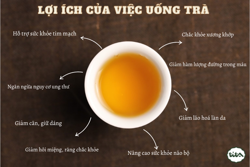 lợi ích khi uống trà